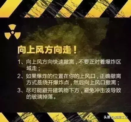 液氨储罐爆炸危险区域划分图_划分爆炸危险区域的用途_爆炸危险区域划分规范