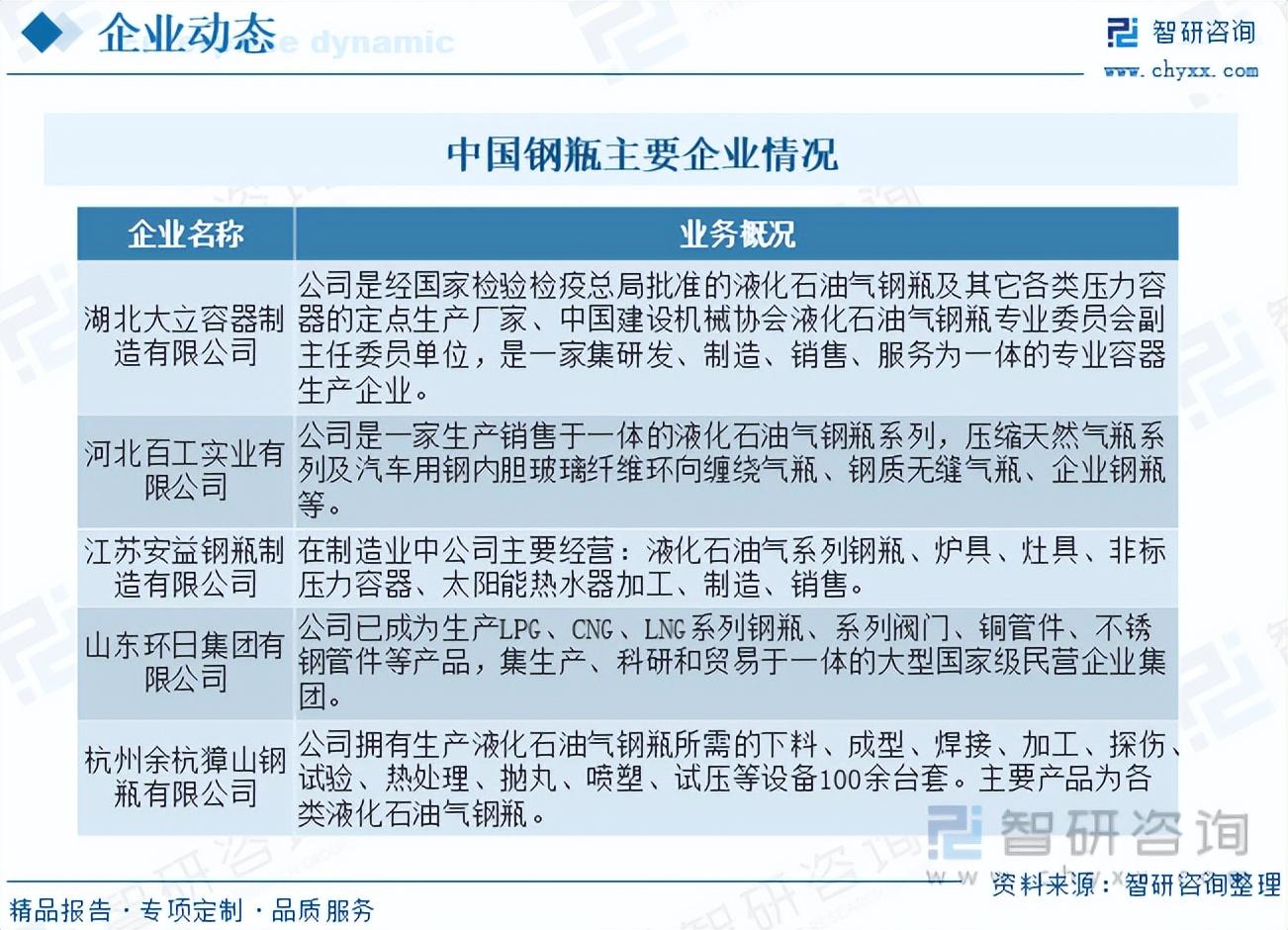 山东氧气瓶生产厂家电话_山东氧气瓶生产厂家_氧气瓶厂家