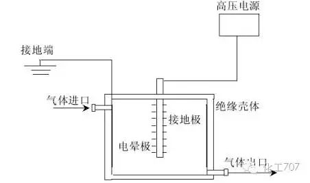 二氧化碳储罐参数_二氧化碳储罐范围压力是多少_二氧化碳储罐压力范围