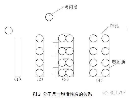 二氧化碳储罐范围压力是多少_二氧化碳储罐压力范围_二氧化碳储罐参数