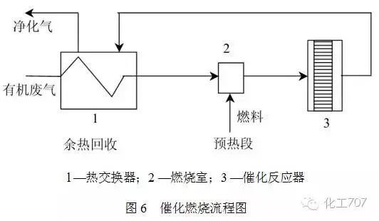 二氧化碳储罐压力范围_二氧化碳储罐参数_二氧化碳储罐范围压力是多少