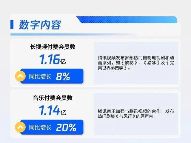 视频腾讯会议_腾讯视频_视频腾讯下载