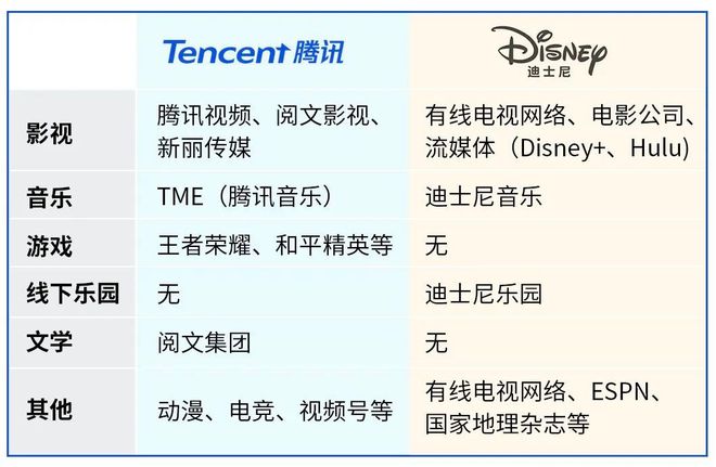 腾讯视频_视频腾讯下载安装2015_视频腾讯下载