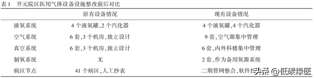 液氧储罐设计_液氧储罐设计使用年限_液氧储罐设置规范