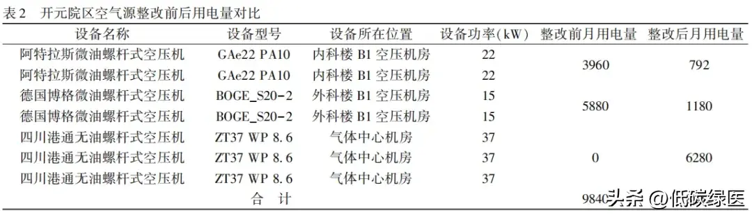 液氧储罐设置规范_液氧储罐设计使用年限_液氧储罐设计