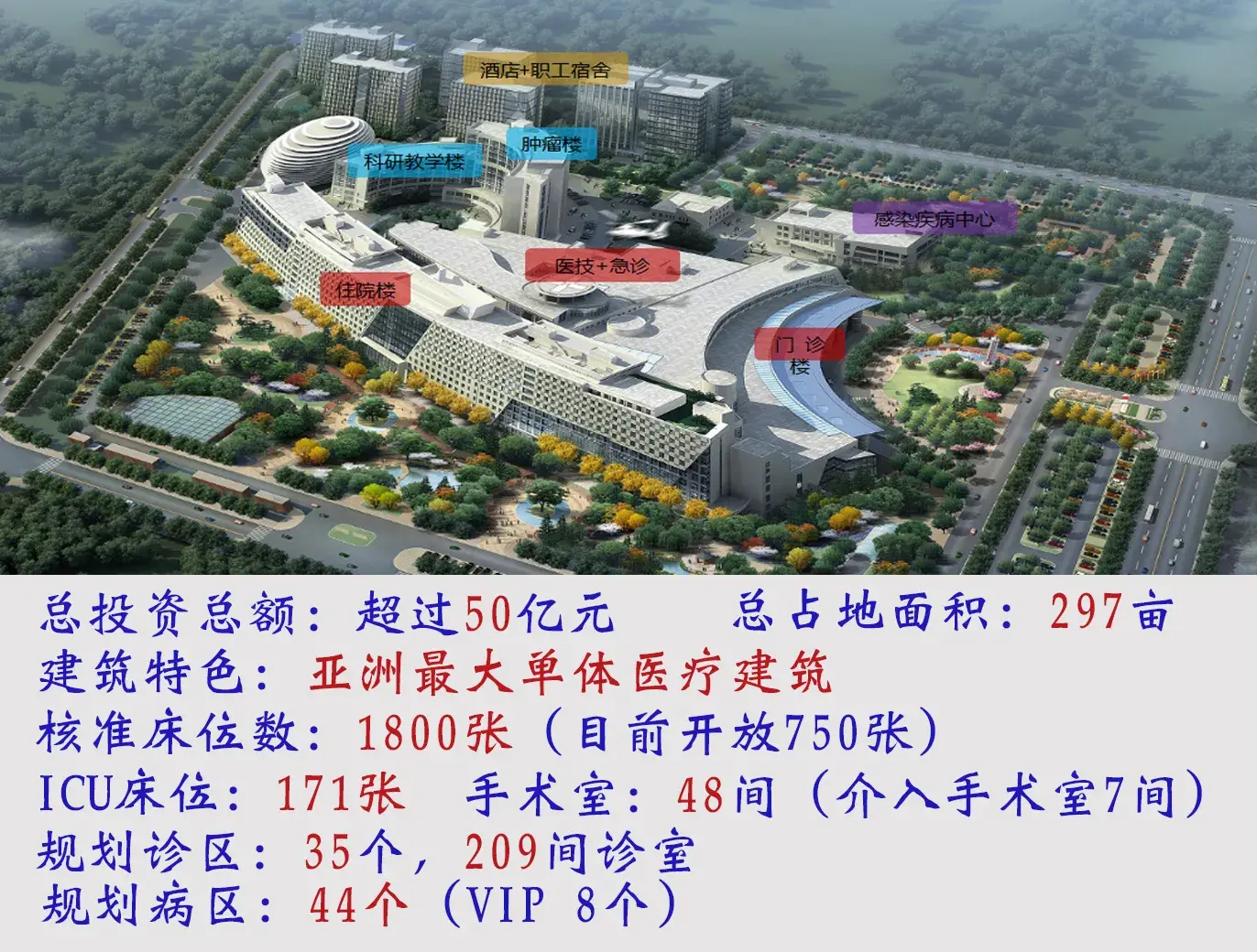 二氧化碳储罐参数_二氧化碳储罐设计_二氧化碳储罐参数有哪些