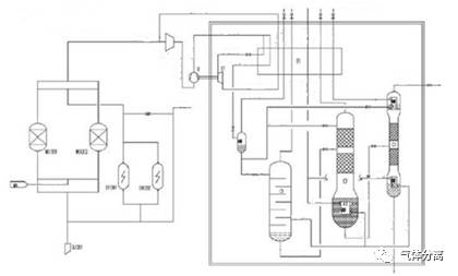 液氩储罐的安全注意事项_生产液氩储罐厂家_液氩储罐工作原理