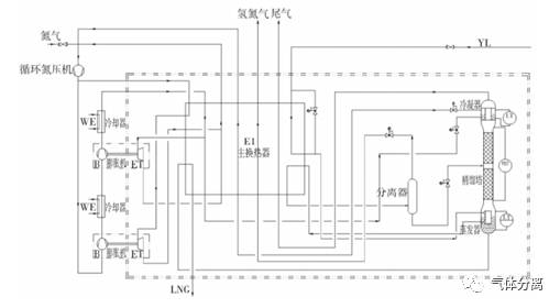 液氩储罐工作原理_生产液氩储罐厂家_液氩储罐的安全注意事项