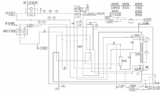 生产液氩储罐厂家_液氩储罐工作原理_液氩储罐的安全注意事项