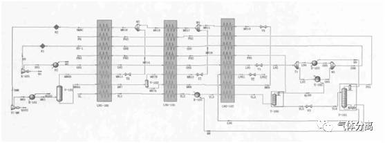 液氩储罐工作原理_液氩储罐的安全注意事项_生产液氩储罐厂家