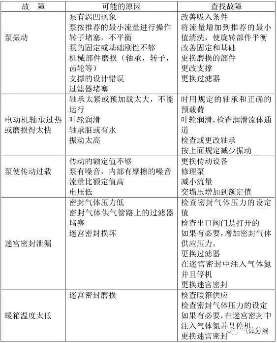 生产液氩储罐厂家_液氩储罐工作原理_液氩储罐原理图