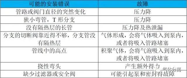 液氩储罐原理图_液氩储罐工作原理_生产液氩储罐厂家