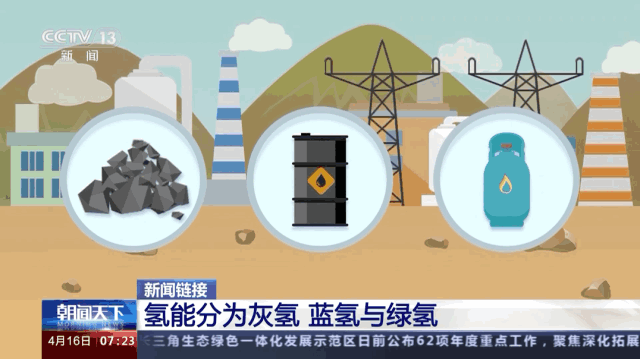 二氧化碳储罐安全距离要求规范_液态二氧化碳储罐安全距离_液态二氧化碳储罐规范