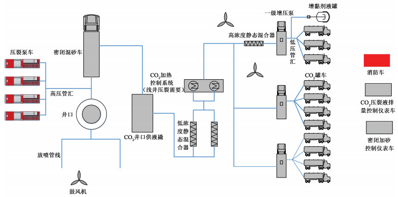储罐天然临界气压力计算公式_什么叫天然气的临界压力_天然气储罐临界压力